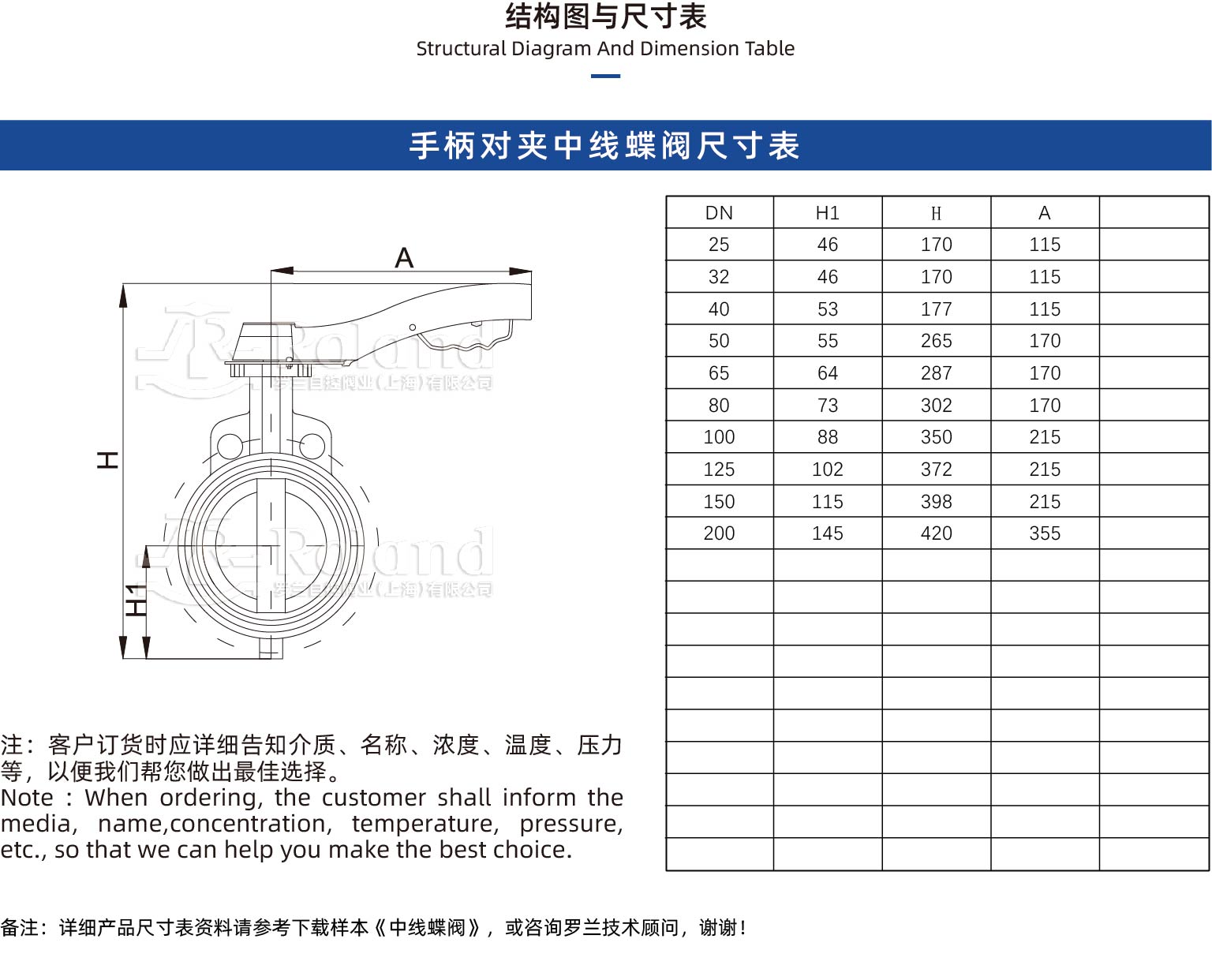 手動對夾中線蝶閥詳情頁.jpg