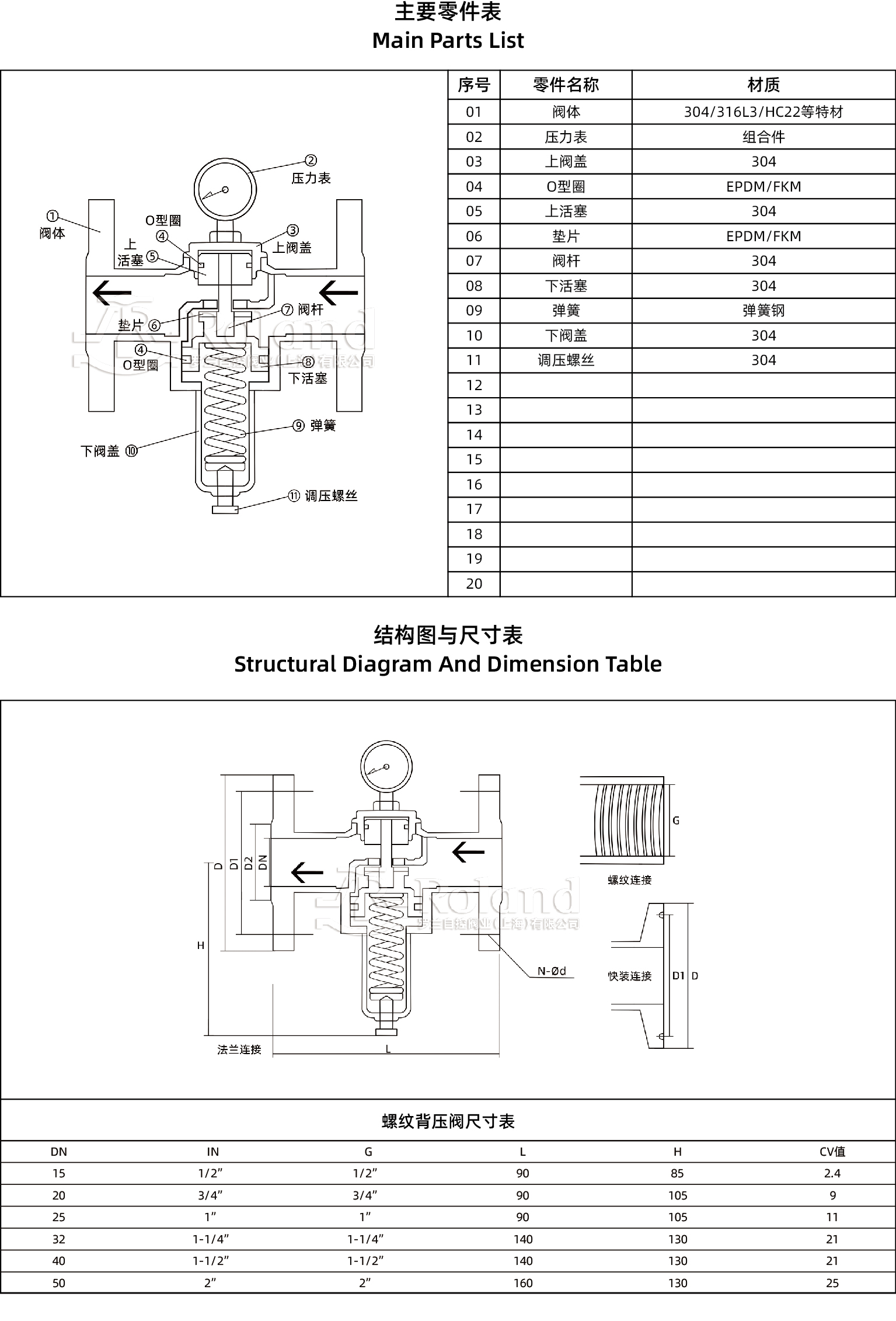 背壓閥詳情頁_螺紋.jpg